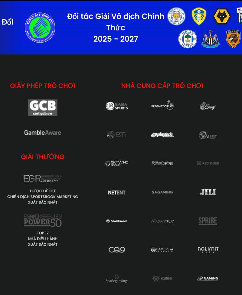 Độ uy tín và an toàn của 12BET