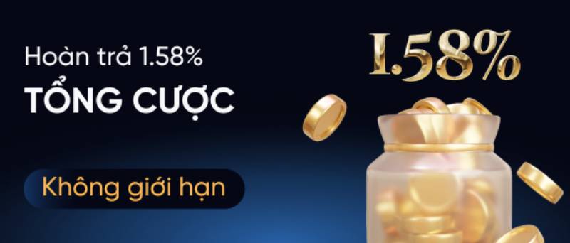 Hoàn trả 1.58% tổng cược – “cứ quay là có lại”
